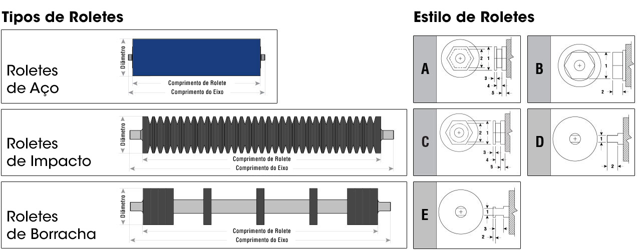 DataSheet-Idler-Large1 DataSheet-Idler-Large1